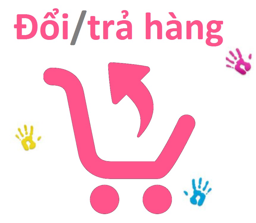 CÁC CÂU HỎI THƯỜNG GẶP